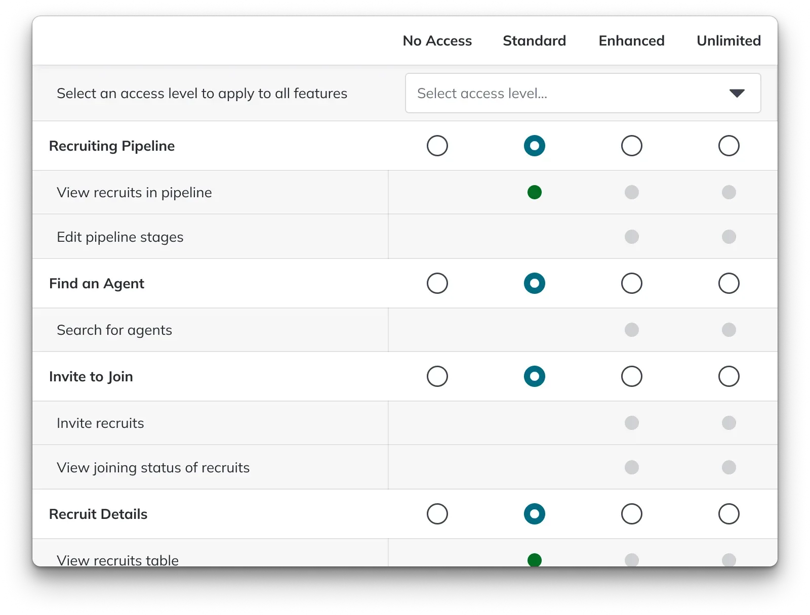 CommandMC's permissions modal. Each applet expands into feature sub-groups such as Recruiting Pipeline and Recruit Details, each carrying its own No Access, Standard, Enhanced and Unlimited setting on top of the individual permissions nested beneath.