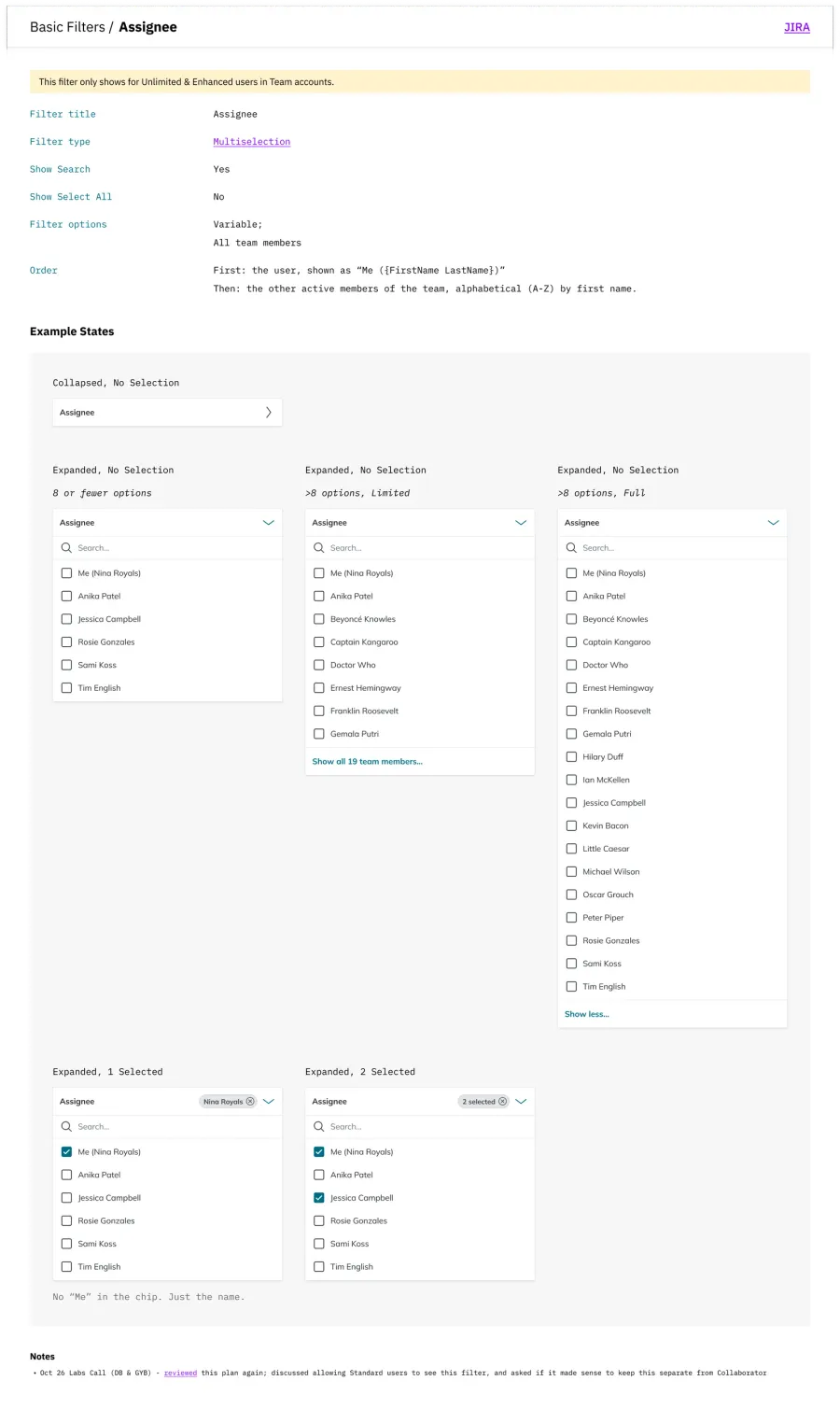 Assignee documentation