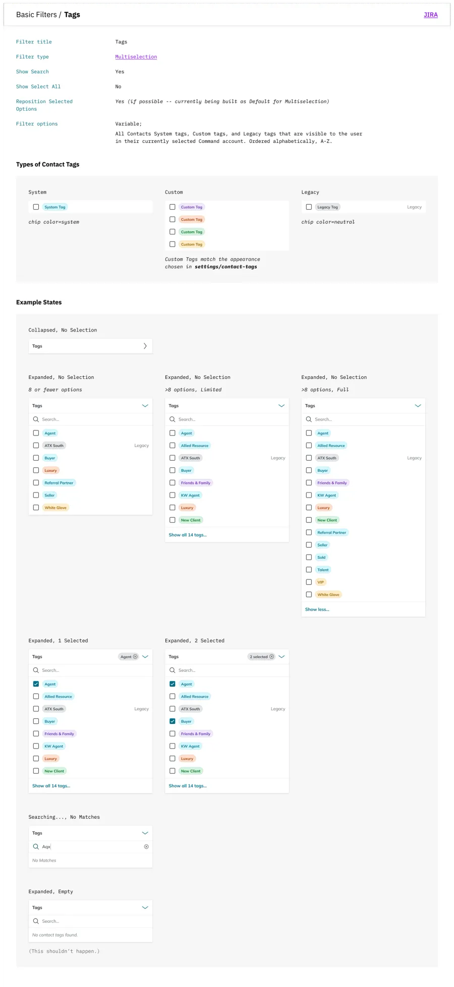 Tags documentation